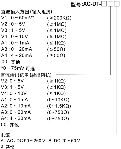 XC-DT信号隔离器.jpg