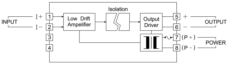 XC-DT信号隔离器.jpg