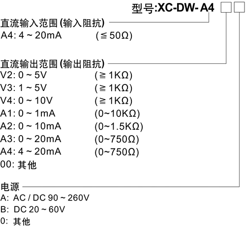 XC-DW隔离配电器.jpg