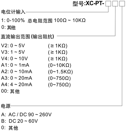 XC-PT电位计信号变送器.jpg