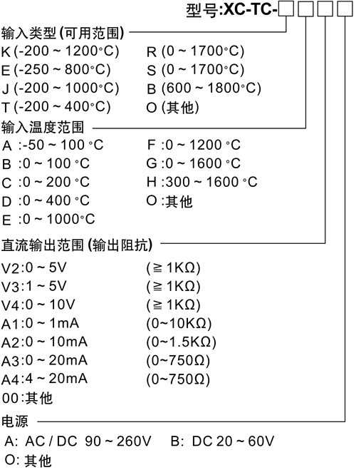 XC-TC热电偶温度变送器.jpg