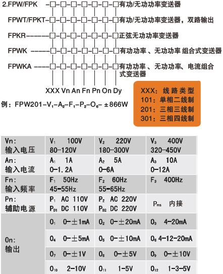 功率变送器选型.jpg