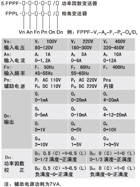 FP功率因数.jpg